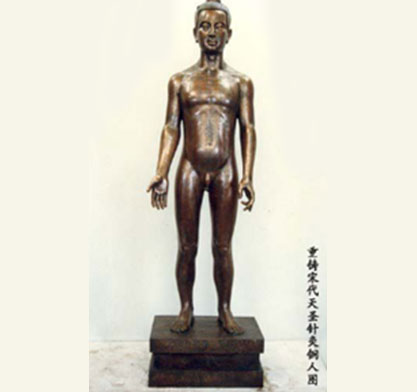 仿宋天圣針灸銅人 (真銅全銅、高170CM)